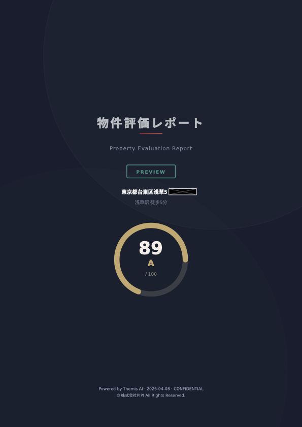 Preview report sample